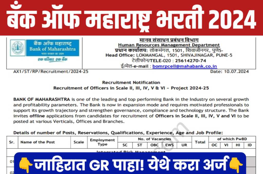 Bank of Maharashtra Bharti 2024: बँक ऑफ महाराष्ट्र मध्ये 195 जागांसाठी भरती सुरु! फक्त अर्ज पाठवुन मिळवा सरकारी नोकरी!