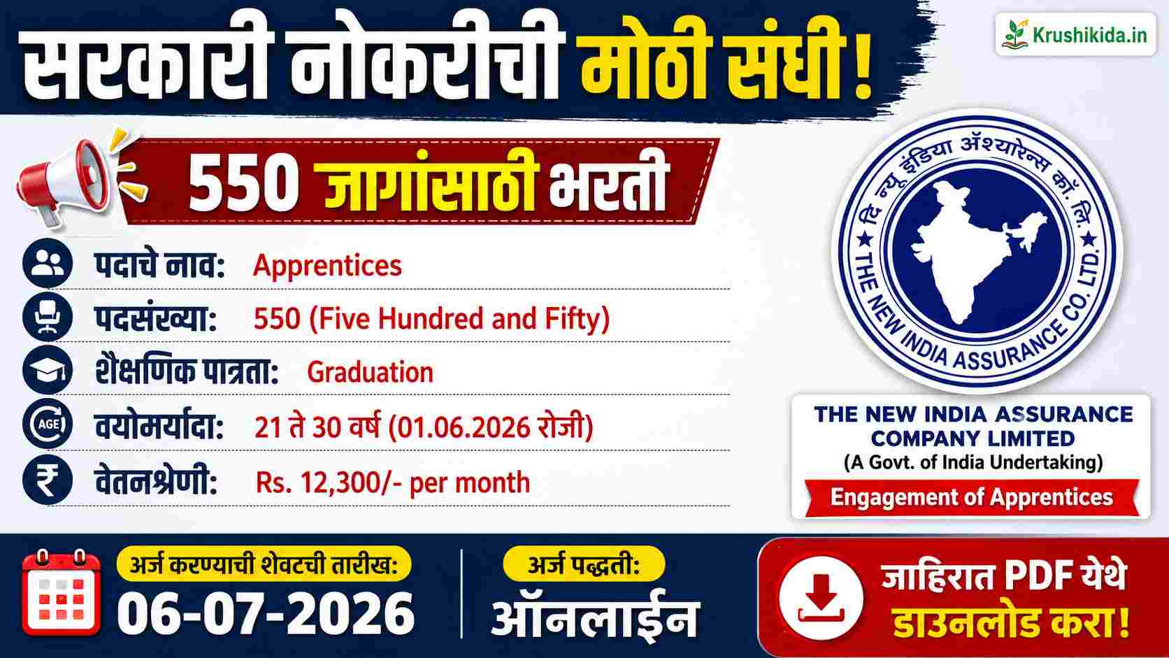 NIACL Apprentice Bharti 2026: न्यू इंडिया ॲश्युरन्स कंपनी लि. मध्ये 550 जागांसाठी भरती! येथे करा अर्ज!