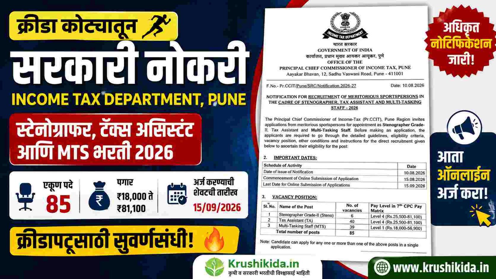 Income Tax Pune Recruitment 2026: खेळाडूंसाठी 85 पदांची मोठी भरती; ₹81,100 पर्यंत पगार, अर्ज सुरू