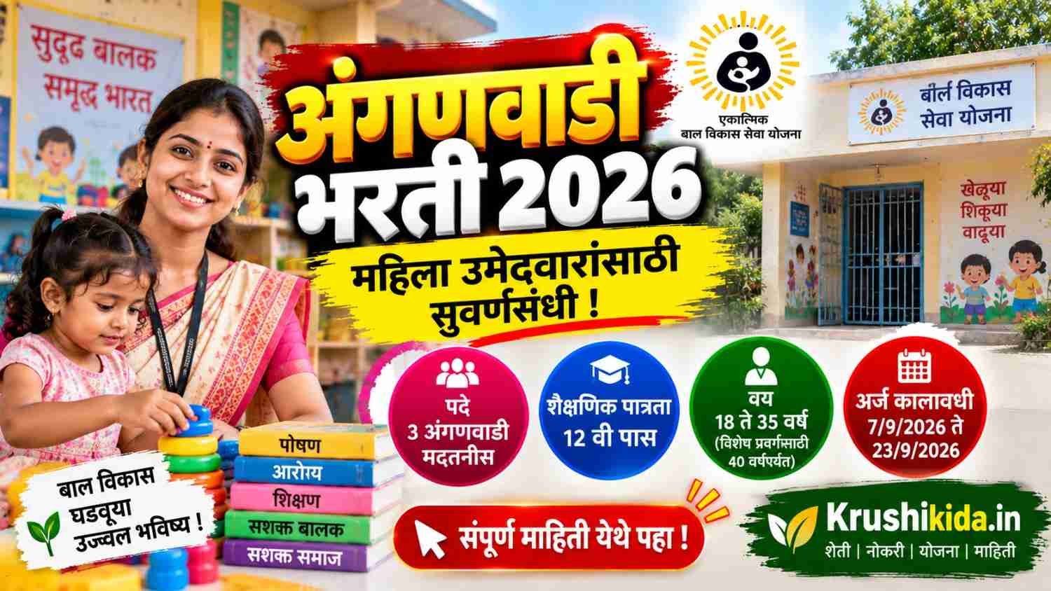 Amravati Anganwadi Bharti 2026 : अमरावतीत अंगणवाडी मदतनीस भरती 2026! 12वी पास महिलांना संधी!