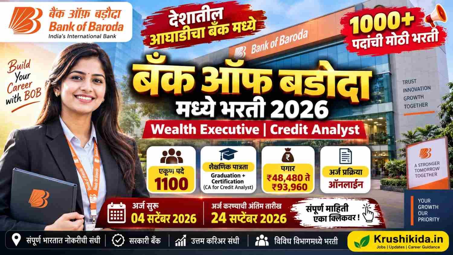 Bank of Baroda Bharti 2026 : बँक ऑफ बडोदा मध्ये 1100 पदांची भरती! ₹93,960 पर्यंत Basic Salary — येथे करा अर्ज!