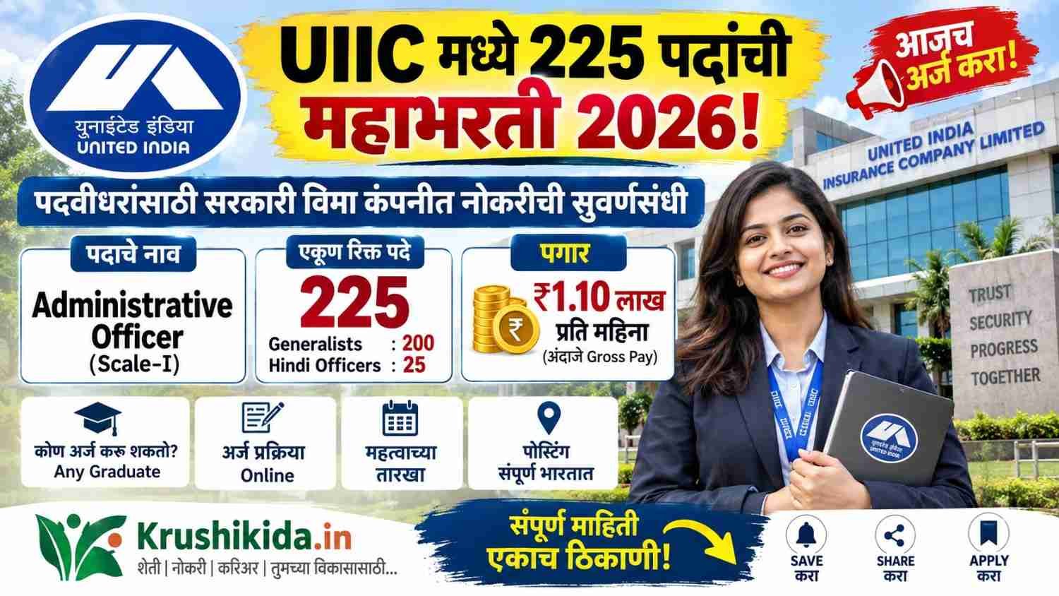 UIIC Bharti 2026 : युनायटेड इंडिया इन्शुरन्स कंपनी लि. मध्ये 225 पदांची मोठी भरती! पदवीधरांना थेट Administrative Officer होण्याची संधी; पगार तब्बल ₹1.10 लाखांपर्यंत!
