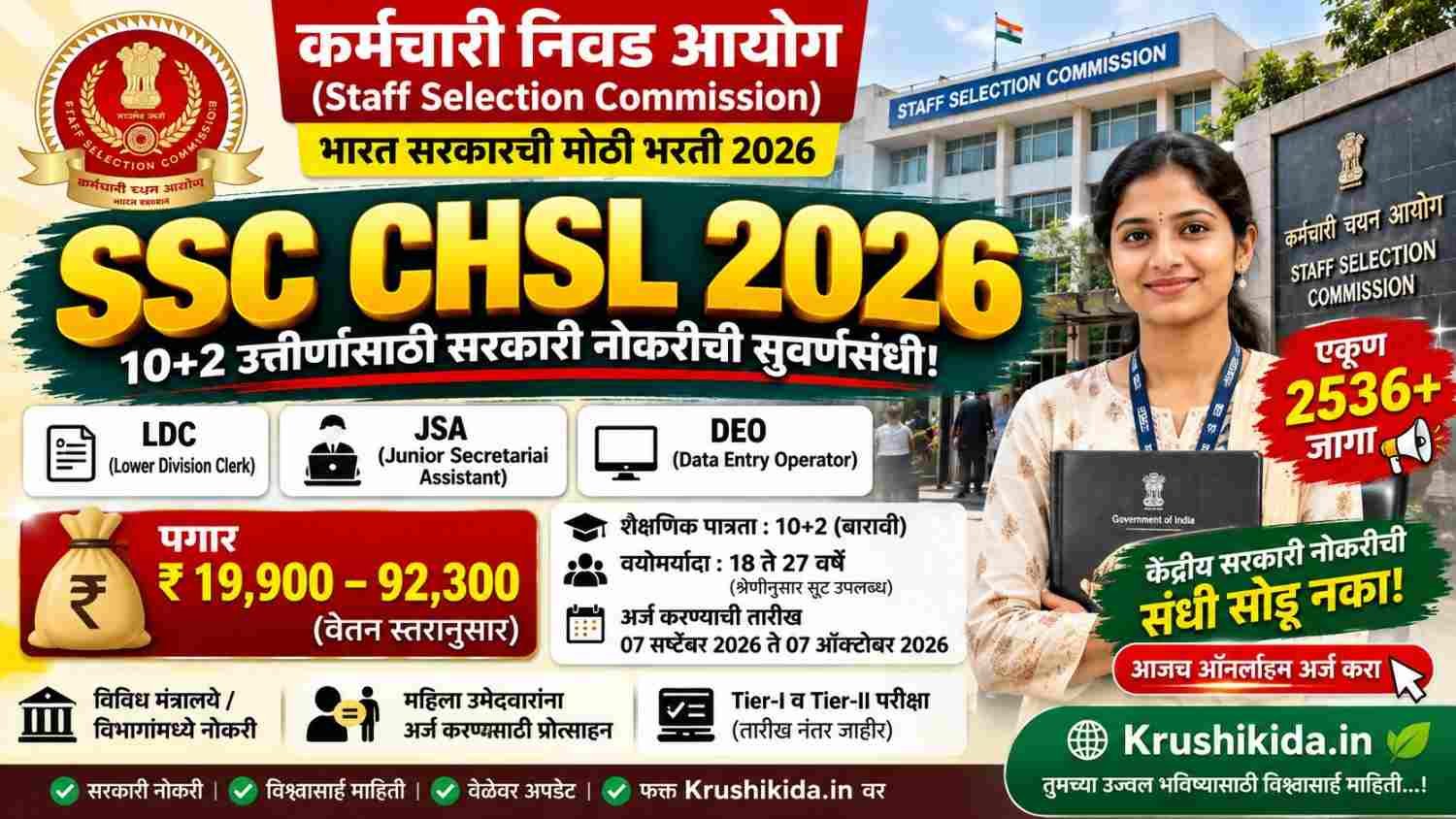 SSC CHSL Bharti 2026 : स्टाफ सिलेक्शन कमिशन मार्फत 12वी पास उमेदवारांसाठी 2,536 सरकारी नोकऱ्यांची संधी! पगार ₹92,300 पर्यंत! येथे करा अर्ज!