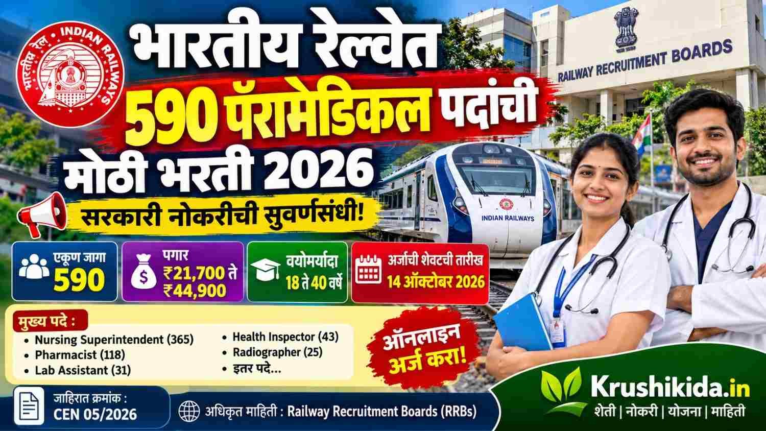 RRB Paramedical Bharti 2026 : रेल्वेत 590 पॅरामेडिकल पदांची मोठी भरती! पगार ₹44,900 पर्यंत! येथे करा अर्ज!