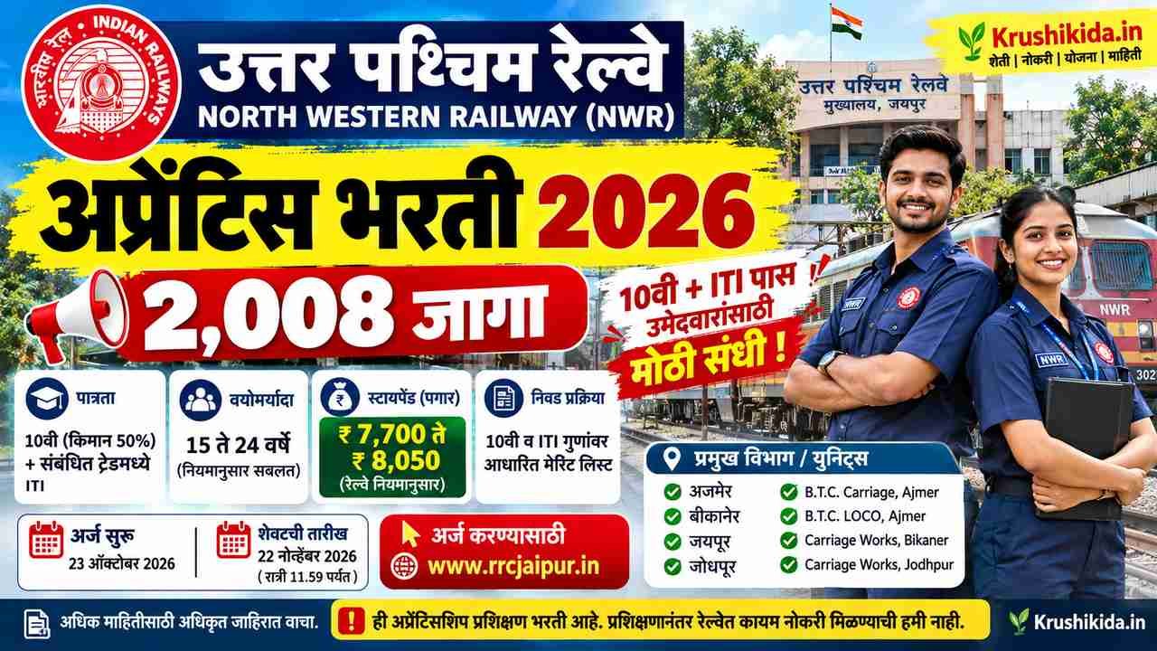 North Western Railway Bharti 2026 : उत्तर पश्चिम रेल्वेत 2,008 जागांसाठी भरती! 10वी + ITI पास उमेदवारांना संधी; येथे करा अर्ज!